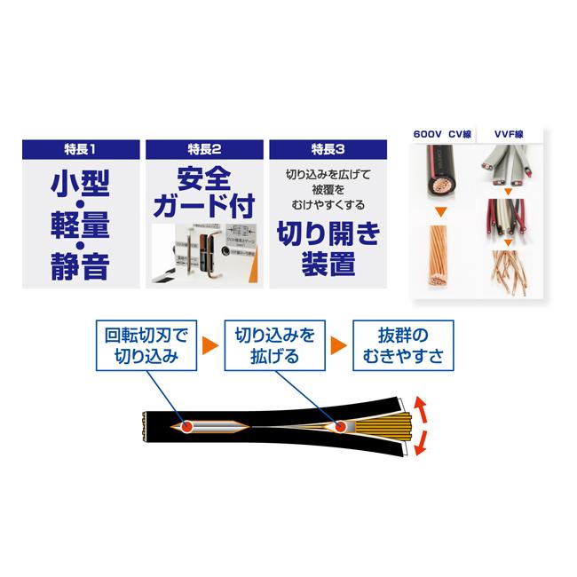 育良精機 育良精機(イクラ) ケーブルマスター ISK-DK325CV 電線皮むき 