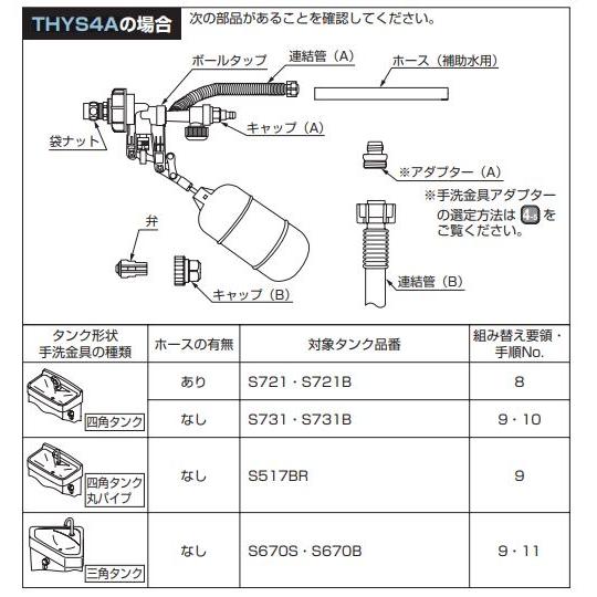 TOTO 横形ロータンク用ボールタップ(手洗い付用) THYS4A 【在庫有り】｜firstnet｜02