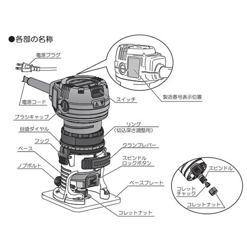 リョービ(京セラ)　トリマー　MTR-42【20本組トリマビットセット付】【在庫有り】｜firstnet｜07