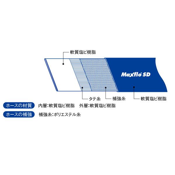 カクイチ(KAKUICHI) 土木・農業用ホースマックスフロー SD(MAX FLO SD