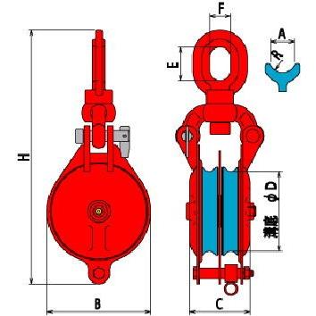 釜原鉄工所　オタフク滑車　オーフ型首廻式　150mm×2車　2.0ｔ　SBOW6F｜firstnet｜02