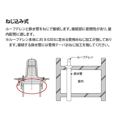 カネソウ ルーフドレン WDSP-2-150 (10178511XX) たて引き用 デッキプレート打込型 ねじ込み式 シート防水用・屋根部塗膜防水用 [時間指定不可]_1