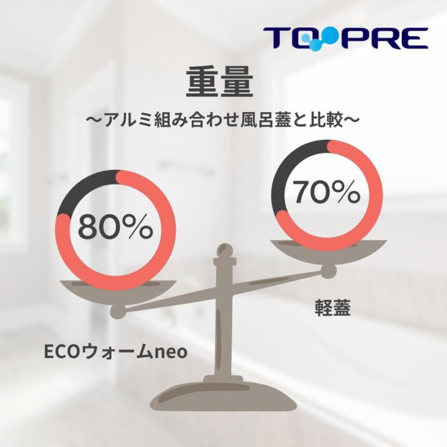 ケィマック W14 軽量組み合わせ風呂ふた karufuta 80×140用 2枚