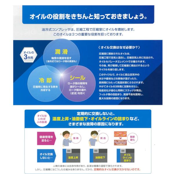 コベルコ・コンプレッサー(KOBELCO) コンプレッサー用潤滑剤 スーパールブ 4L AMLUB-4L[法人限定]_1