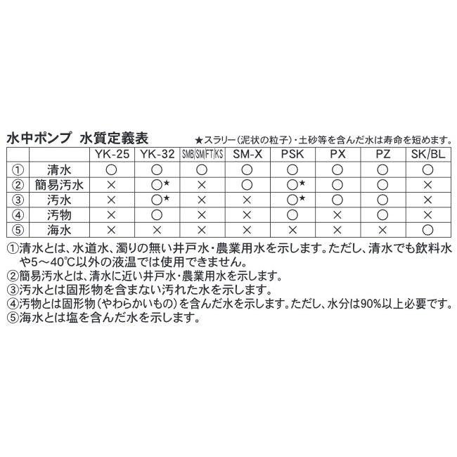 工進 海水用水中ポンプ マリンペット BL-2512N【期間限定12月まで】 :kos-4971770240025:ファーストヤフー店 - 通販 - Yahoo!ショッピング 工進 海水用水中ポンプ マリンペット BL-2512N【期間限定12月まで】 :kos-4971770240025:ファーストヤフー店 - 通販 - Yahoo!ショッピング