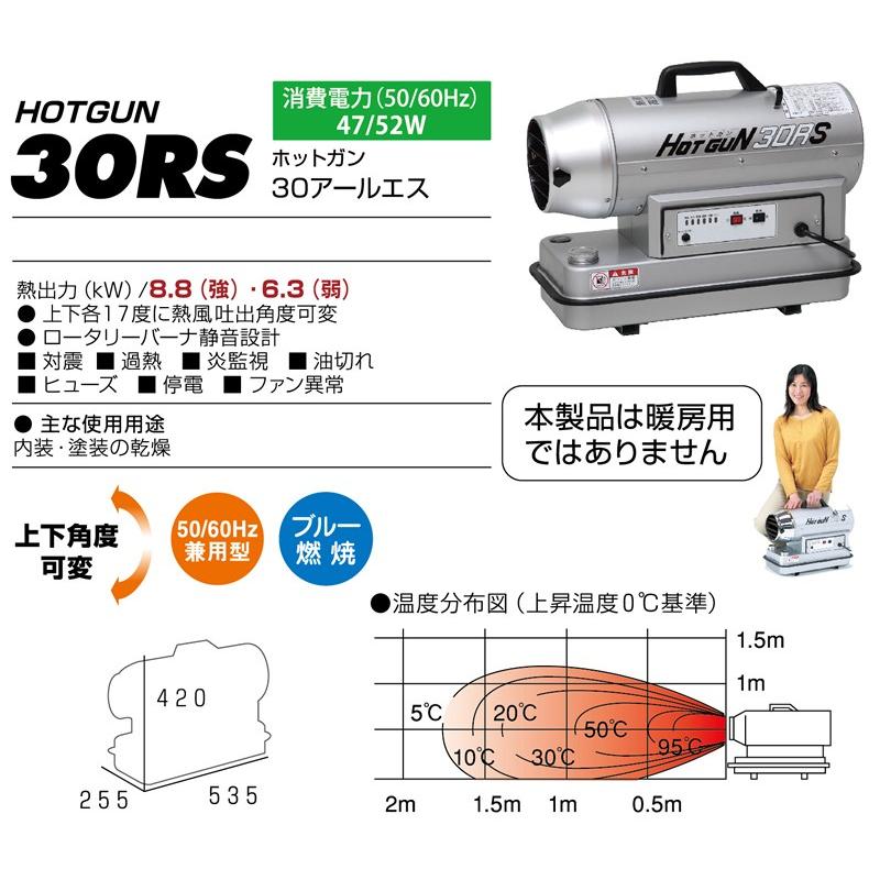 訳あり ファースト店静岡製機 強力熱風ヒーター ジェットヒーター HG-30RS HOTGUN ホットガン 50 60Hz兼用 HOTGUN HG125NII 静岡製機 ホットガン HG125N2(125エヌツー) 熱風式オイルヒーター 23°上下角度可変 AC100V 50Hz 60Hz兼用 (沖縄・離島 配送不可)