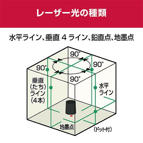 京セラ(リョービ) レーザー墨出器 4370525_2