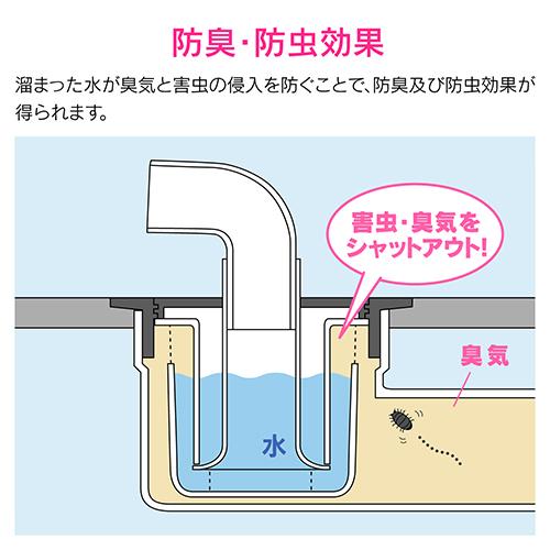 ◆カクダイ GAONA 洗濯機防水パントラップセット  GA-LF042 タテビキ｜firstnet｜04