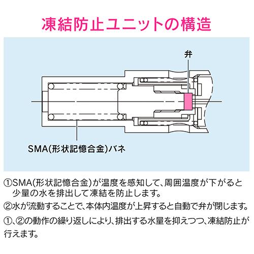 ◆カクダイ　ＧＡＯＮＡ埼玉配送センター ＧＡＯＮＡ 潅水コンピューター  GA-QE006｜firstnet｜10