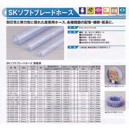 ◆清水 三洋化成 SKソフトブレードホース SB-8135K100B_2