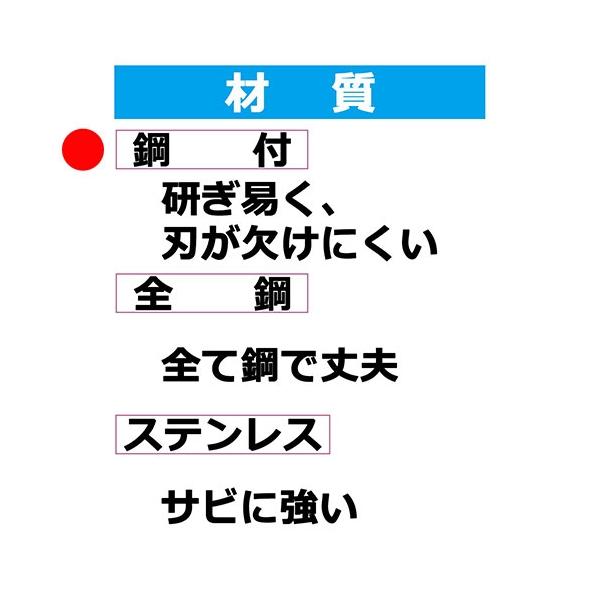 ◆藤原産業 千吉 片刃薄鎌  165mm｜firstnet｜03