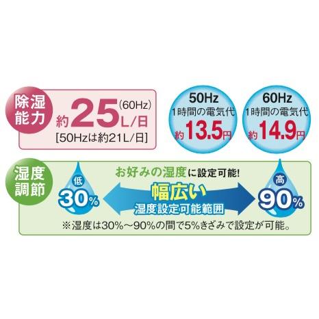 ナカトミ(Nakatomi)　DM-10　コンプレッサー式除湿機　キャスター付　[法人・事業所限定]｜firstnet｜02