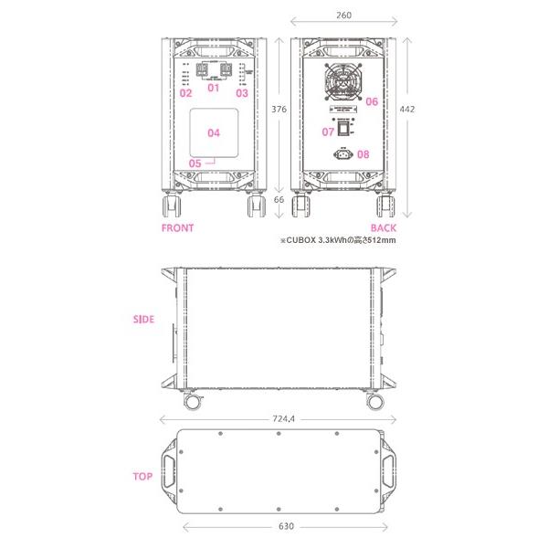 取扱終了　ナユタ(NAYUTA) 非常用蓄電システム CUBOX 3.3kw IPAC-C-1000-U-LiT6-A｜firstnet｜02