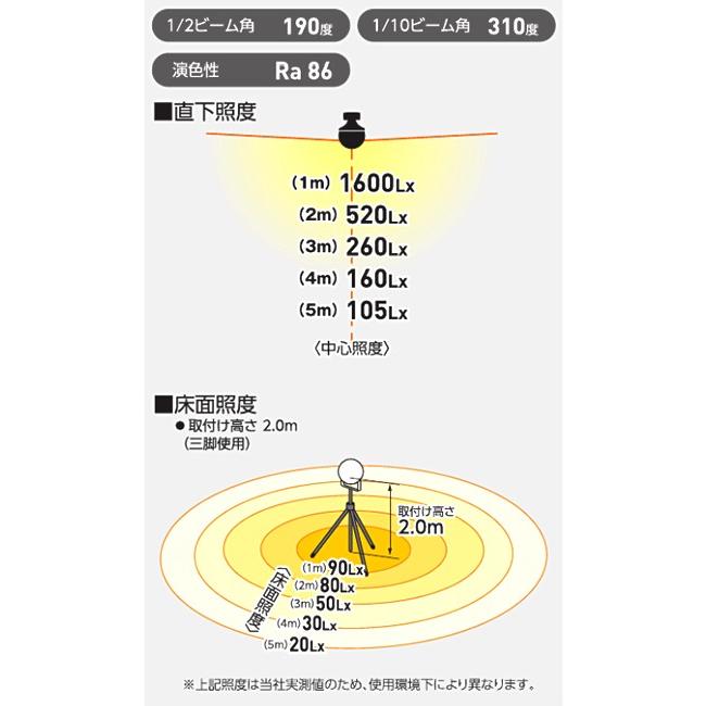 日動工業 レッドスター・床置きLED投光器(連結可能) ディスク 日動工業 レッドスター・床置きLED投光器(連結可能) ディスク