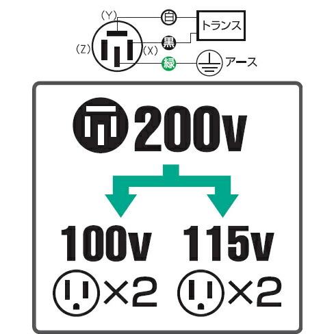 日動工業 降圧専用トランス 屋内型 F-300D 3KVA(200V⇒100V/115V