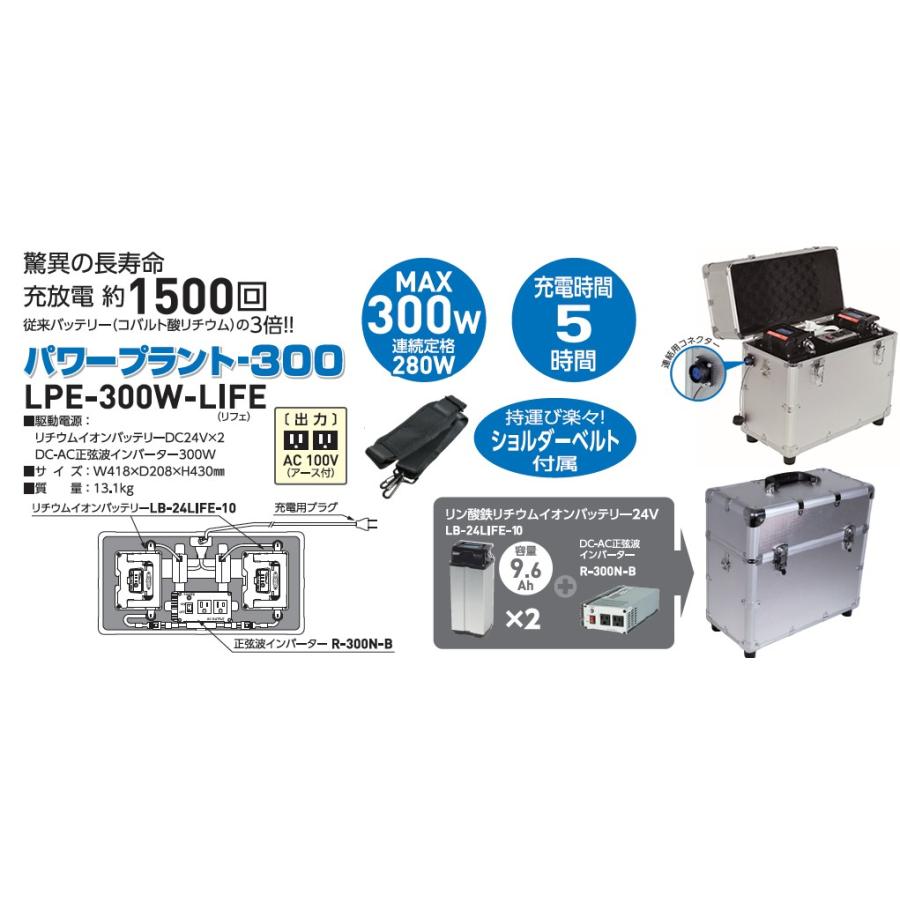 日動工業 パワープラント300 LPE-300W-C-LIFE 連結コネクター付 