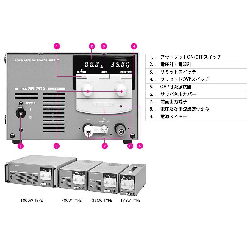 菊水電子工業 PAN35-30A 1000W高信頼性電源(CVCC) 0〜35V/0〜30A