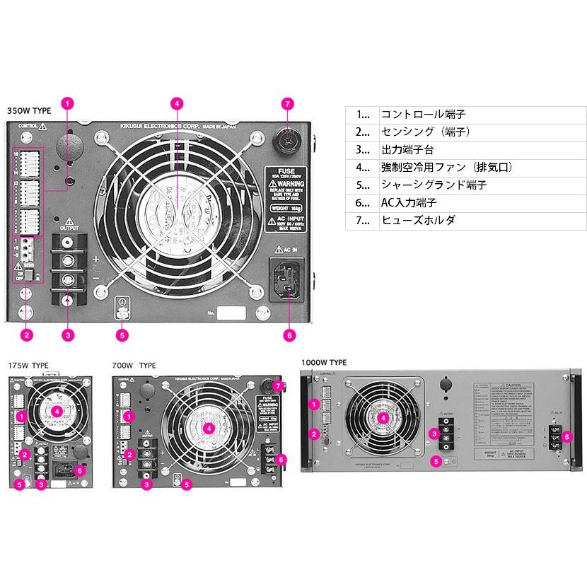 菊水電子工業 PAN35-30A 1000W高信頼性電源(CVCC) 0〜35V/0〜30A