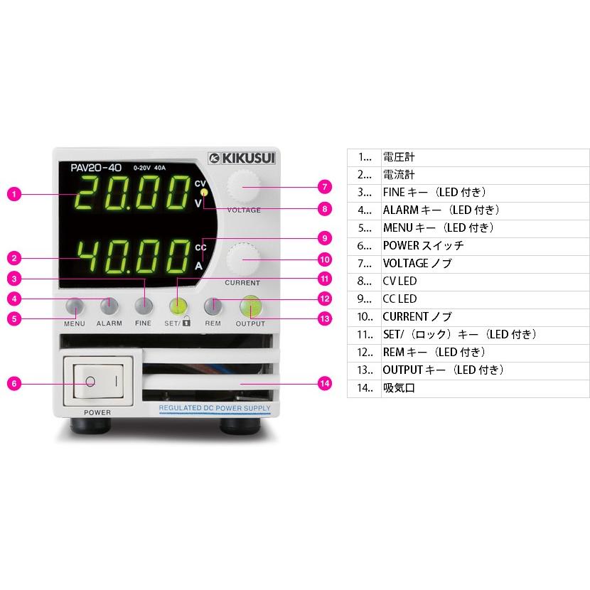 菊水電子 スマート可変スイッチング電源(CVCC) PAV160-5 800Wタイプ 0