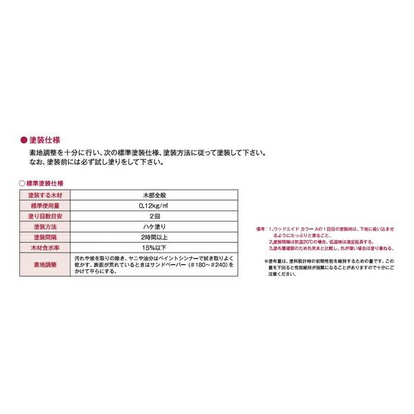 日本マテリエイド ウッドエイド(WOOD-AID) カラーA  ホワイト 1本(4kg)_3
