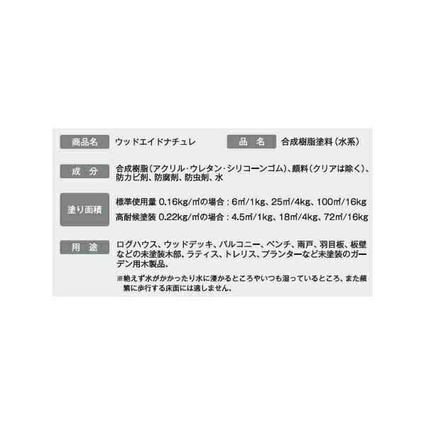 日本マテリエイド ウッドエイド(WOOD-AID) ナチュレ チーク 1缶(16kg)