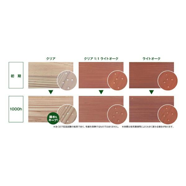 日本マテリエイド ウッドエイド(WOOD-AID) ナチュレ チーク 1缶(16kg)
