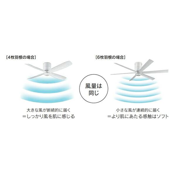 ODELIC(オーデリック) シーリングファン WF249 DCモーターファン