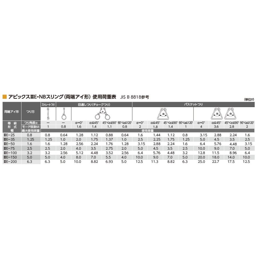 メーカー Oh オーエッチ工業 長さ 5 5m ファーストpaypayモール店 通販 Paypayモール