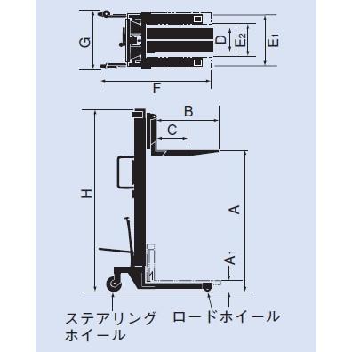 をくだ屋技研(O.P.K) 手動式パワーリフター エコノミー PL-H200-12S 