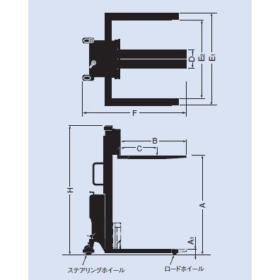 をくだ屋技研(O.P.K) 手動式パワーリフター ワイド PL-H200-15J [法人
