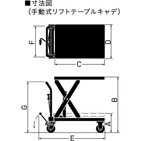 をくだ屋技研(O.P.K) 手動式リフトテーブル キャデ LTX-H550-9L [配送 