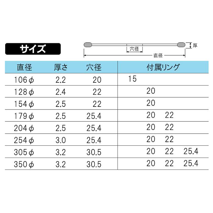 理研ダイヤモンド工業 ダイヤモンドブレード 乾式 マルチユース