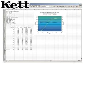ケット科学(Kett) データロガー FDL-01 データ管理ソフト｜firstnet