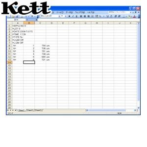 ケット科学(Kett) データロガー LDL-01 データ管理ソフトウェア｜firstnet