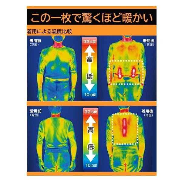 NSP Nヒートベスト発熱体内蔵式/大容量バッテリー+充電器フルセット NC