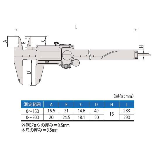 ミツトヨ(Mitutoyo) CD-P15MR(500-719-20) ABSクーラント ミツトヨ(Mitutoyo) CD-P15MR(500-719-20) ABSクーラント