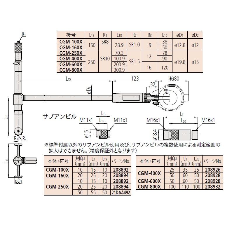 ミツトヨ(Mitutoyo) CGM-400X(511-806) マイクロメータヘッド付 