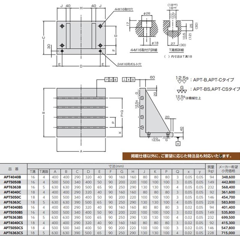 スーパーツール MC用 アングルプレート Ｔ溝タイプ(16・18) APT4040CS |  | 01
