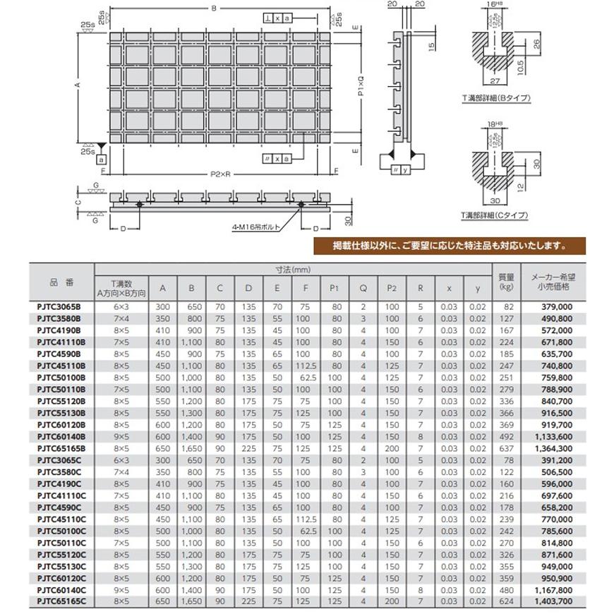 T-プレート Ninja ZX-25R (2020-) レース用フェンダープレート --