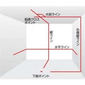 タジマレーザー AXT- KY Amazon | タジマ(Tajima) レーザー墨出し器 KY矩&横 AXISテラ