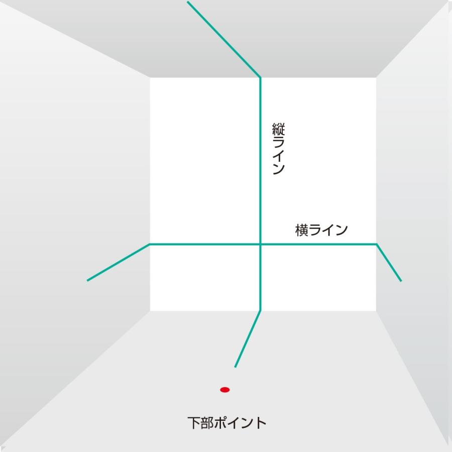 Tajima（タジマ） ブルーグリーンレーザー墨出し器 ZEROB-TYZ [ゼロ