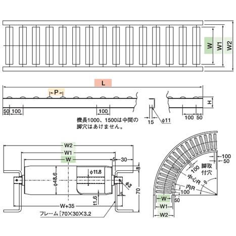 寺内製作所 スチール ローラーコンベヤ ストレート M2-P50×100W×1500L