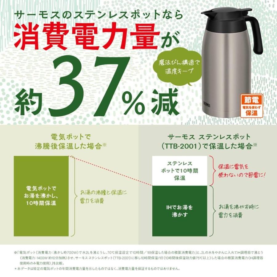 2個セット】サーモス(THERMOS) 選べる ステンレスポット 1L/1.5L/2L 