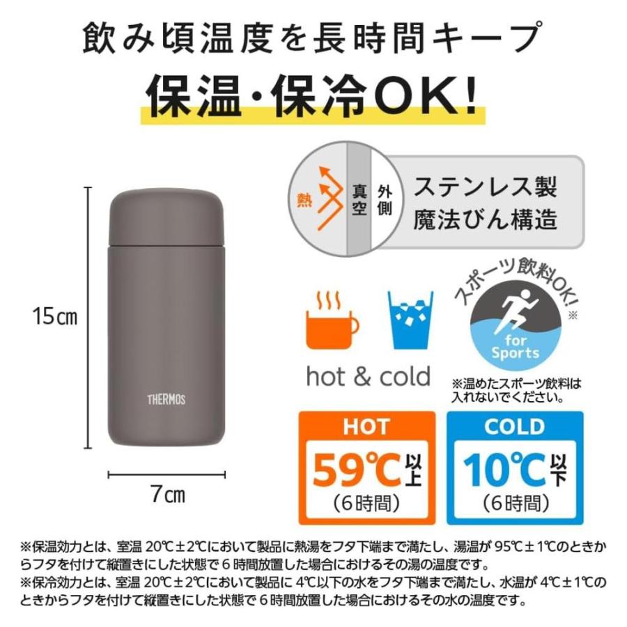 2個セット】サーモス(THERMOS) 選べる 真空断熱ケータイマグ 350/500