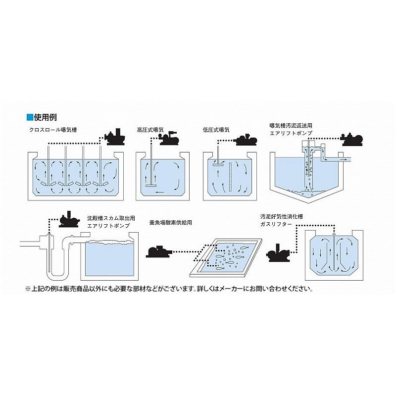 【クーポン対象外】 鶴見製作所(ツルミポンプ) 曝気用 ルーツブロワ RSR-100 三相200V 60Hz(西日本用) 口径100mm 7.5kw [個人宅配送不可]