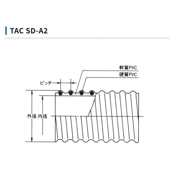 東拓工業 TAC SD-A2 一般サクション・ デリバリー用ホース 径38 定尺50m : ファーストヤフー店 - 通販 - Yahoo!ショッピング