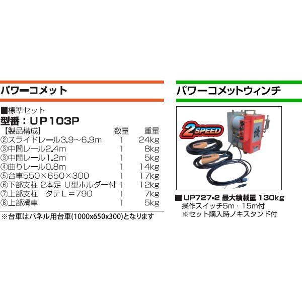 ユニパー 屋根材荷揚げ機 パワーコメット パネル用台車付セット Cセット2階用 UP103PLS-C-2F 最大積載量:130kg [個人宅配送不可]｜firstnet｜02