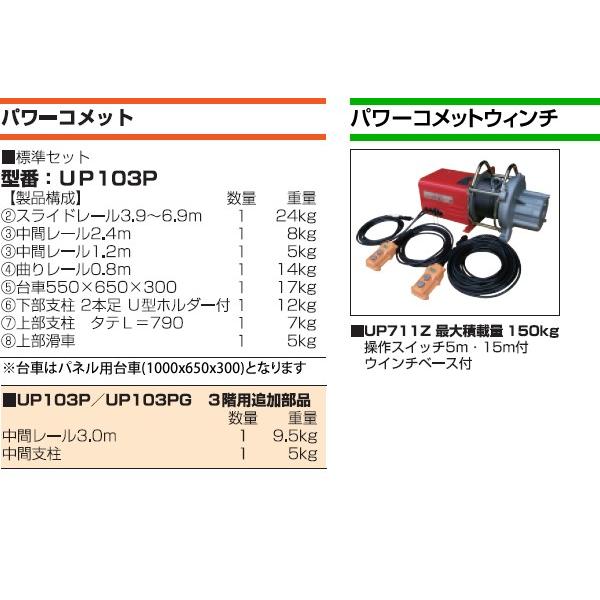 ユニパー 屋根材荷揚げ機 パワーコメット パネル用台車付セット Zセット3階用 UP103PLS-Z-3F 最大積載量:150kg [個人宅配送不可]｜firstnet｜02