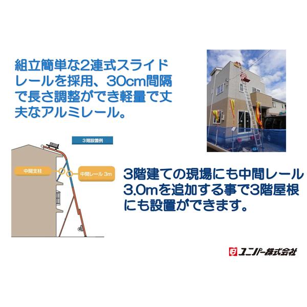 ユニパー 屋根材荷揚げ機 パワーコメット パネル用台車付セット Z 