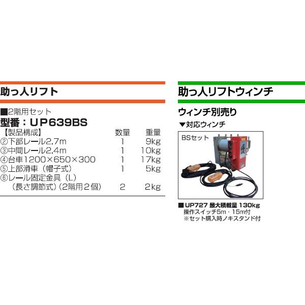 ユニパー 室内用ボード揚げ機 助っ人リフト 2階用レールセット UP639BS-H-2F ウィンチ無し [個人宅配送不可] 脚立、はしご、足場
